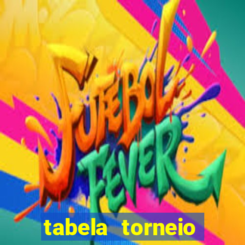 tabela torneio betano argentina